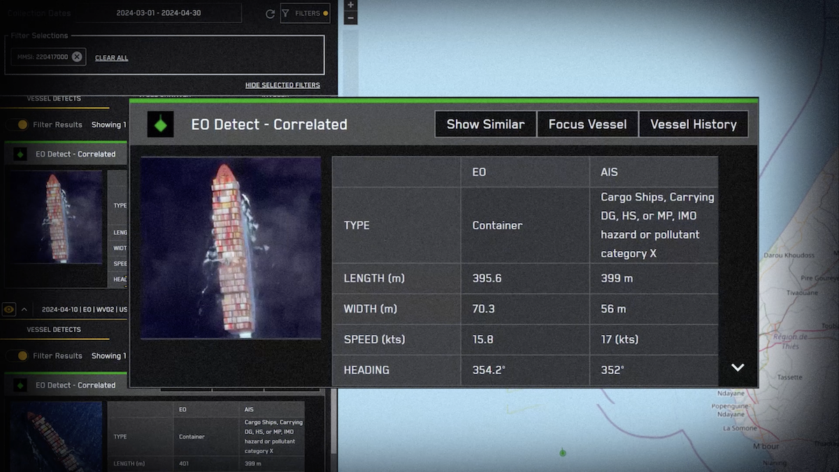 AI-powered insights